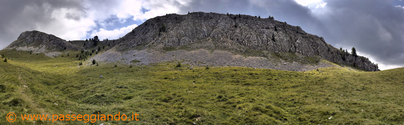 Panorama Valacia